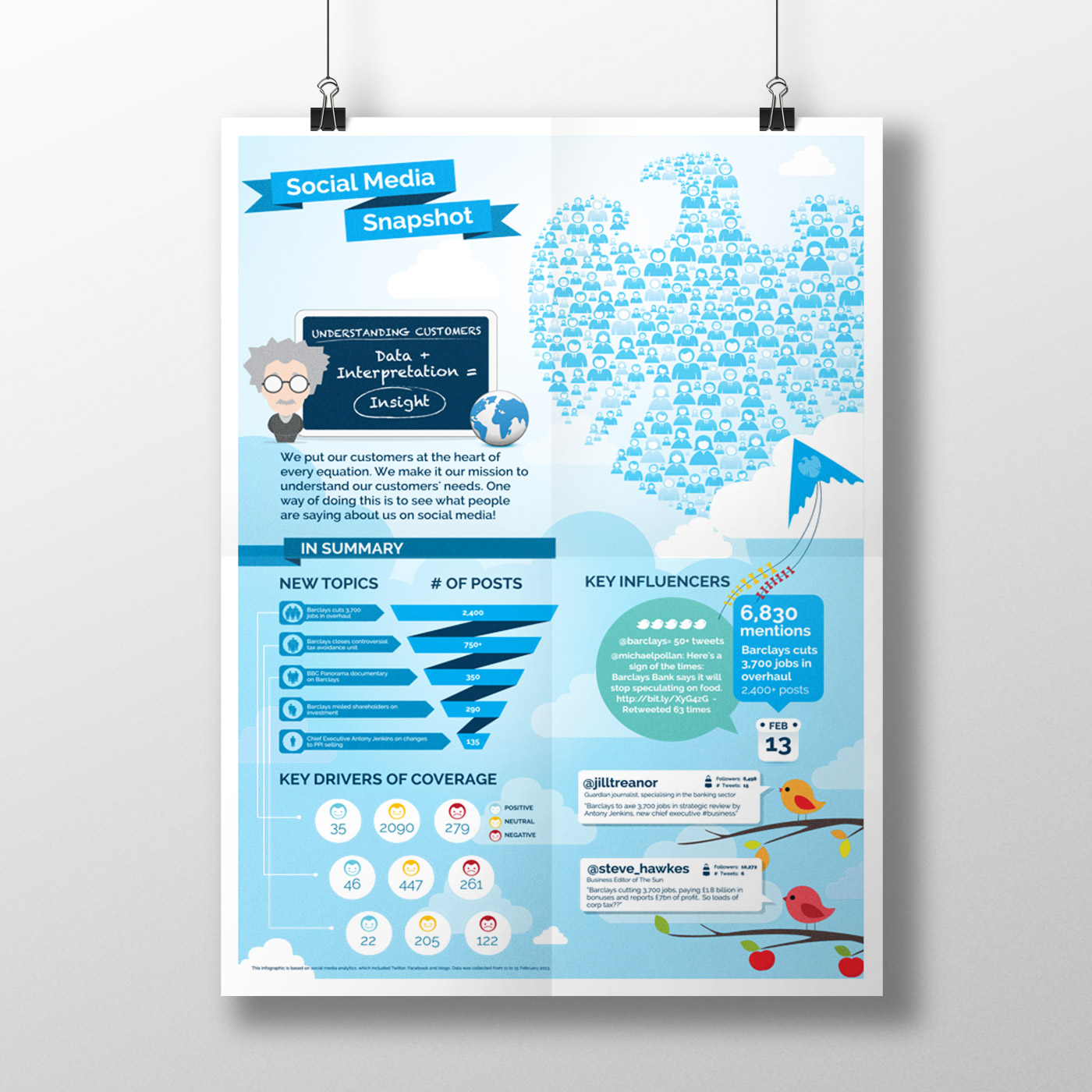 Barclays-SocialMedia-Sq